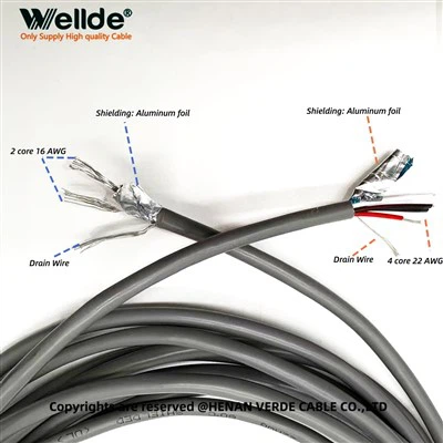 Kabel Kontrol PVC Otomatis 4 Inti 22AWG